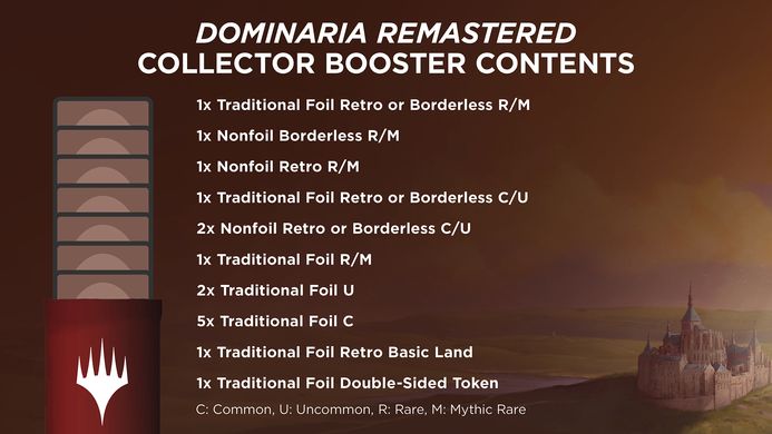 Колекційний бустер Dominaria Remastered (en)