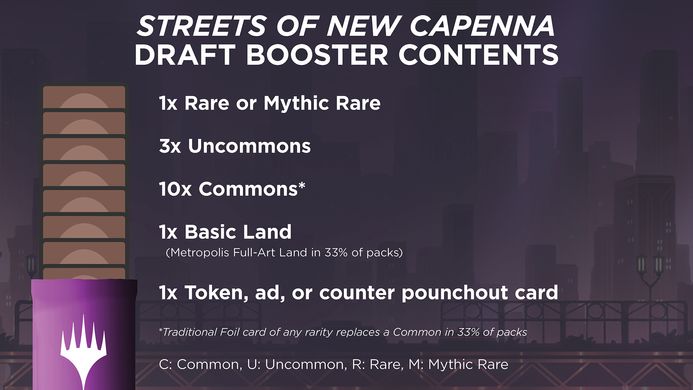 Magic: The Gathering. Драфт бустер "Streets of New Capenna" (en)