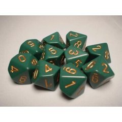 Набір кубиків "Chessex Opaque Polyhedral Ten d10 Set - Dusty Green/copper" (10 шт.)