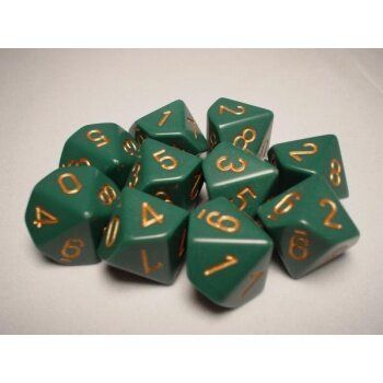 Набор кубиков Chessex Opaque Polyhedral Ten d10 Set - Dusty Green/copper (10 штук)